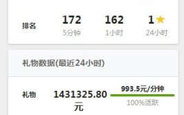 一哥争夺战：激进的斗鱼克制的虎牙yy娱加老六骂韩雅乐